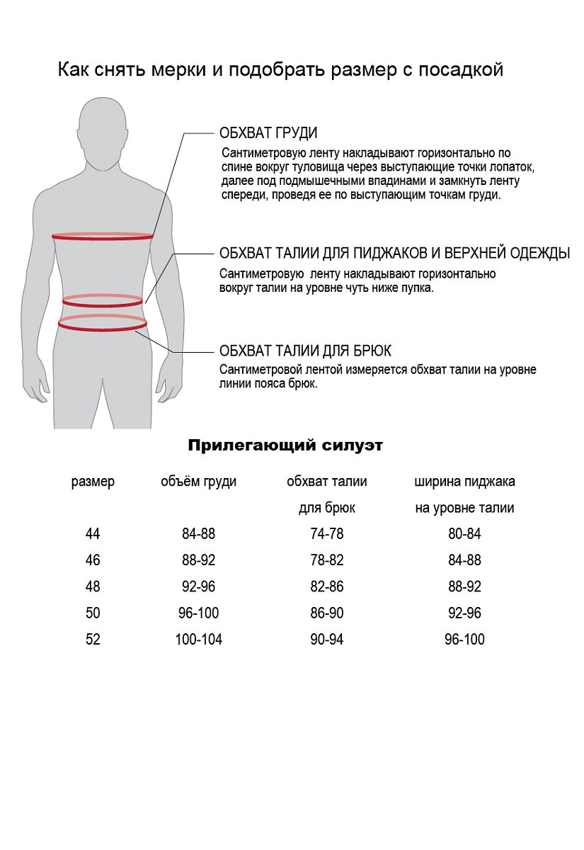 Костюм Меконг